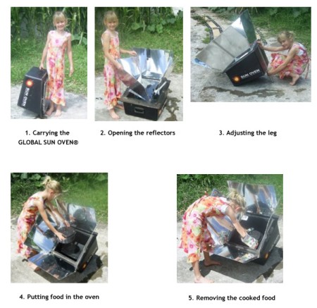 Children can learn to use a solar oven