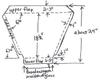 Reflector diagram