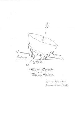 Tracking Mechanism Sketch