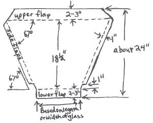 Reflector diagram