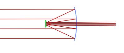 ray traced