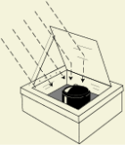 Solar Box Cooker